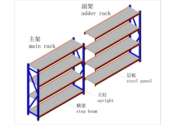 中B型货架 层板货架 (26).jpg